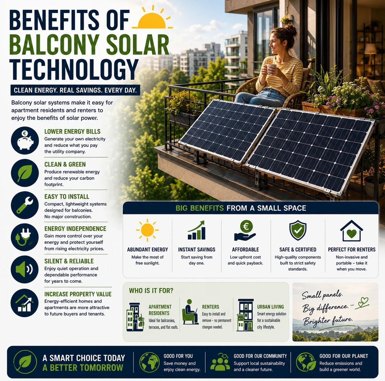Benefits of solar balcony technology image