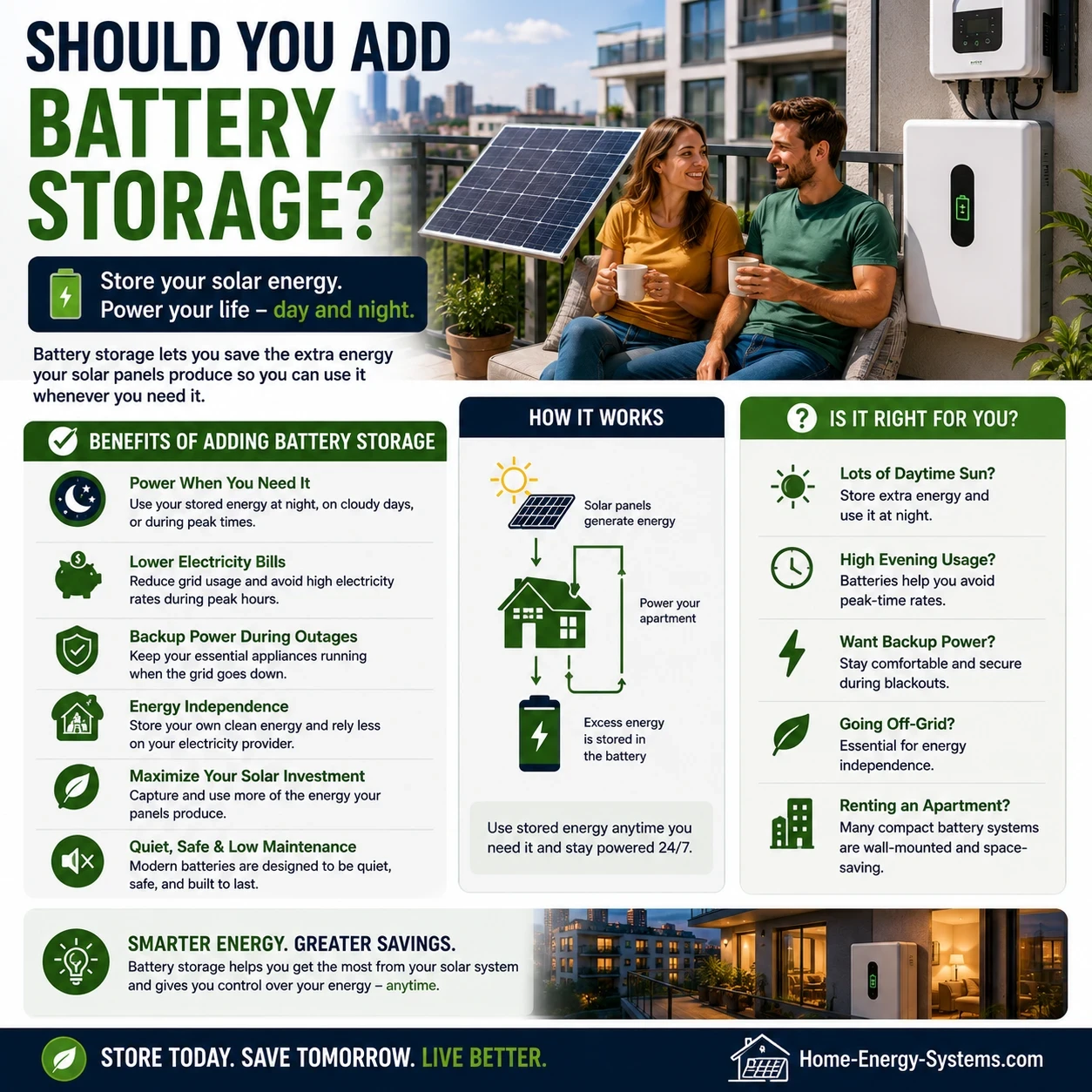 Should You add battery storage image