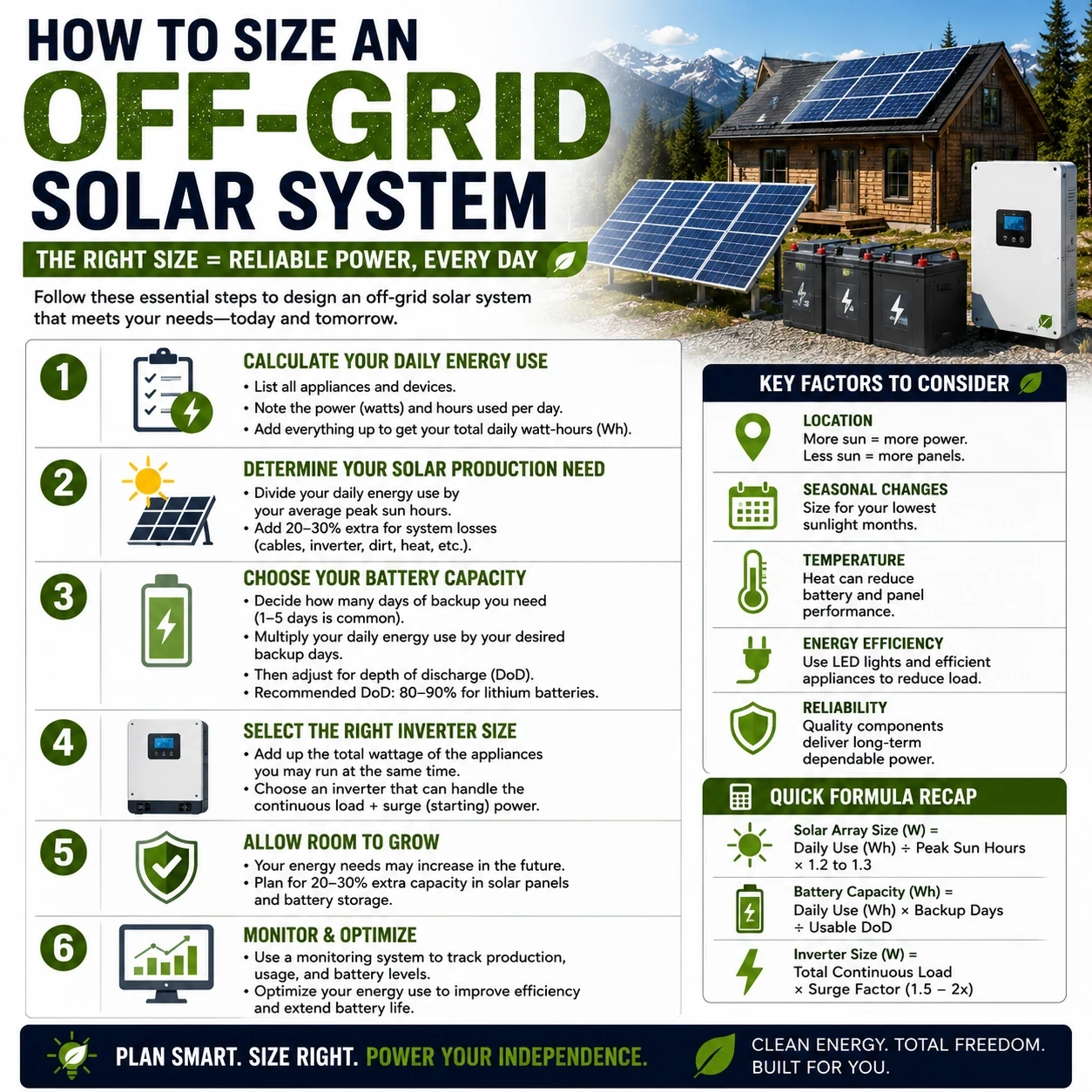 How to size the system image