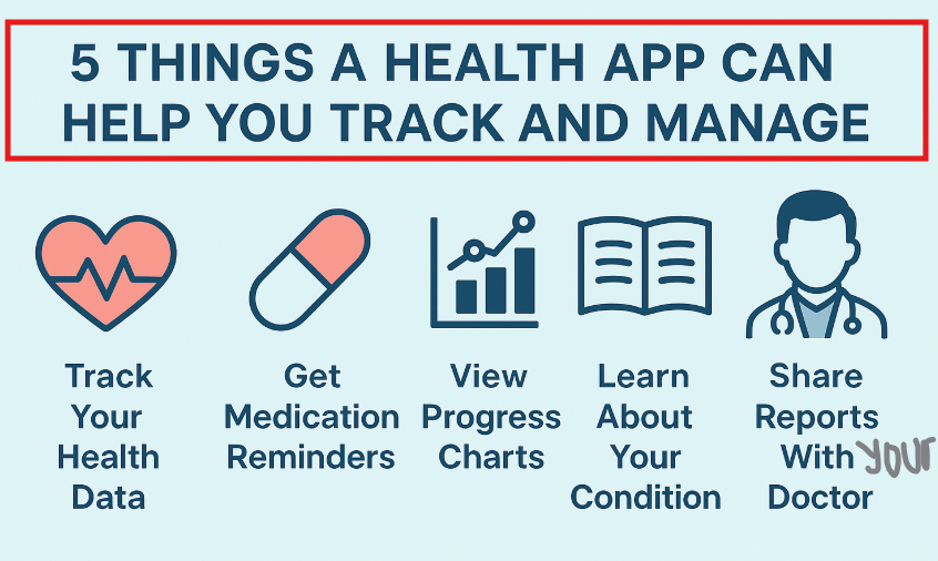 What Can Health Apps Help You Do?
