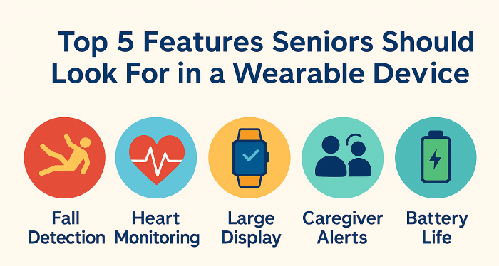 Five features to look for in a wearable device