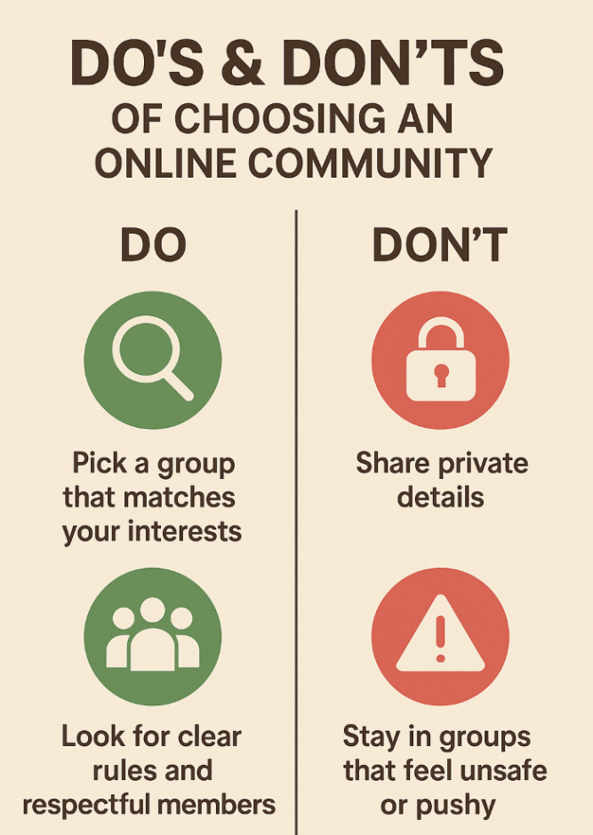 How to choose the Right Community