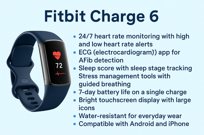 Fitbit Charge 6