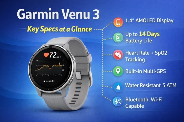 Garmin Venu 3 Review