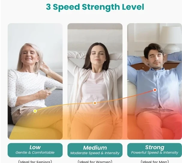 Shiatsu Neck and Shoulder Massagers