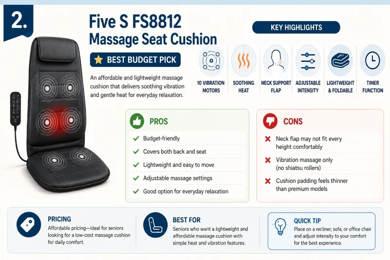 Five S FS8812 Massage Seat Cushion