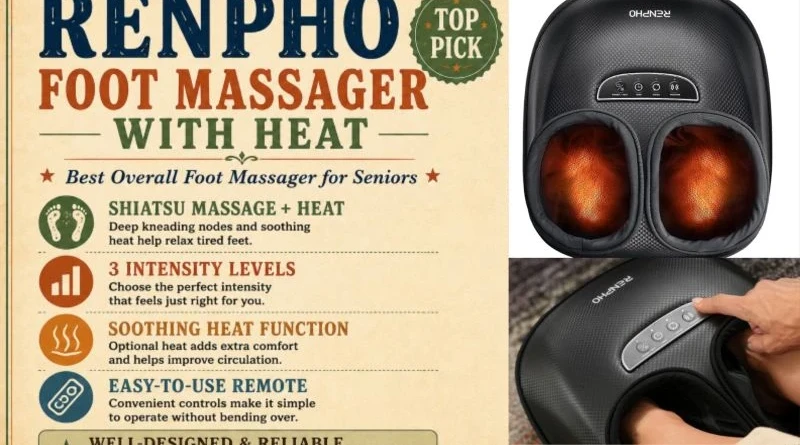 RENPHO Foot Massager