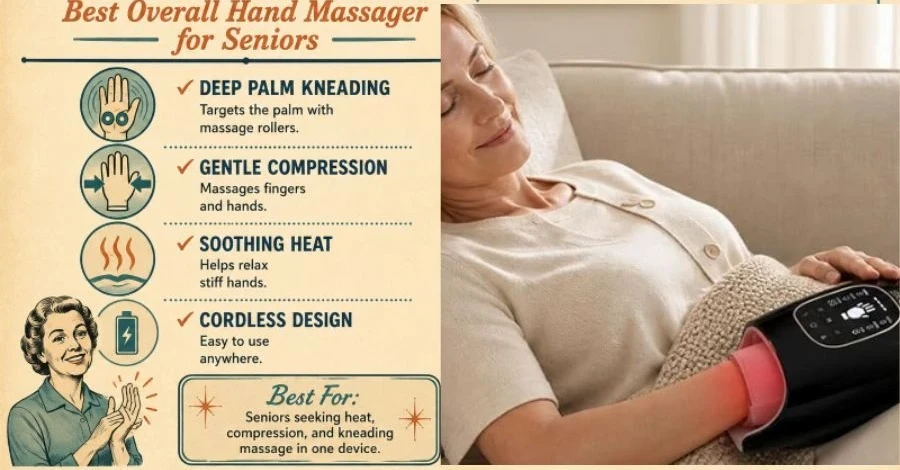 SKG OS500 Hand Massager