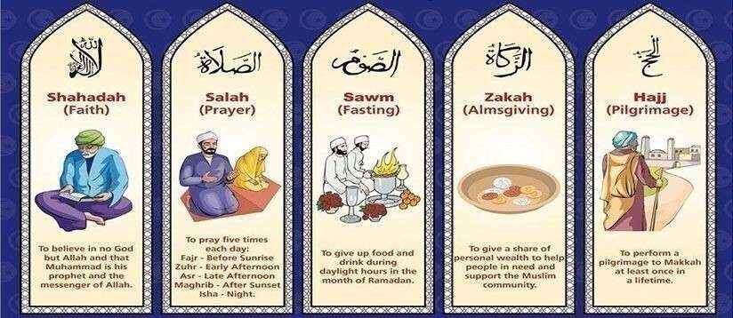 5 pillars of Islam