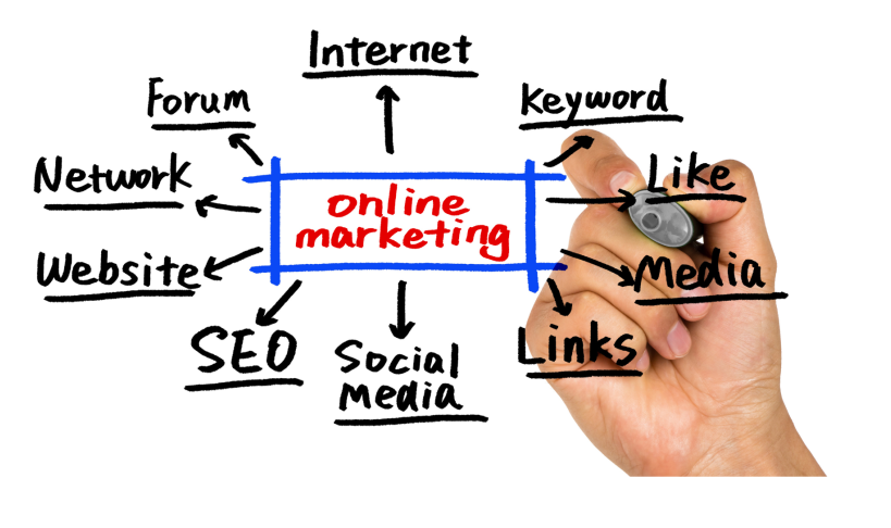 affiliate marketing online