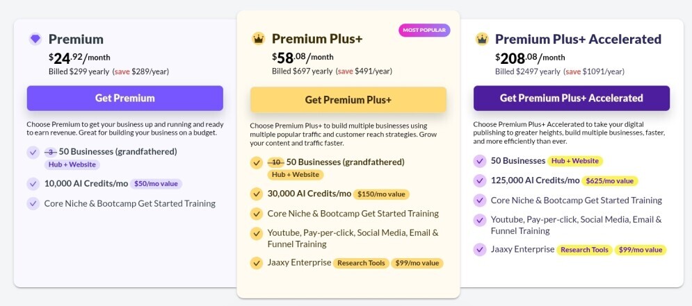 screenshot of the pricing of Wealthy Affiliate