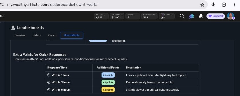 Screenshot of Extra Points for Quick Respons for Wealthy Affiliate Point System.