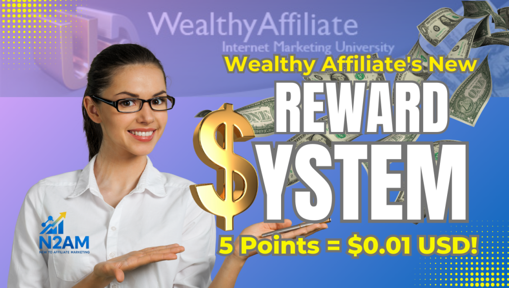 Banner of Wealthy Affiliate Points System 2025