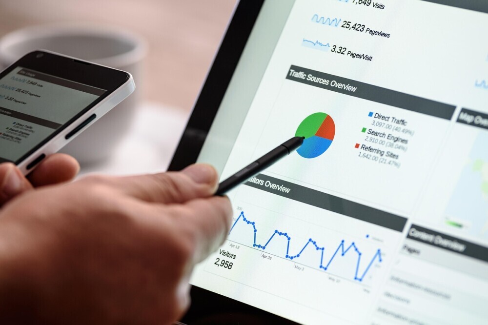 Testing and tracking affiliate sales