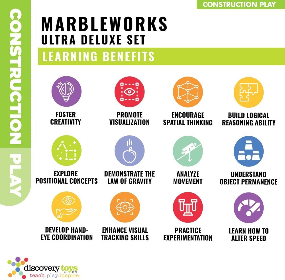 Discovery Toys MARBLEWORKS® Marble Run Ultra Deluxe Set Product Review
