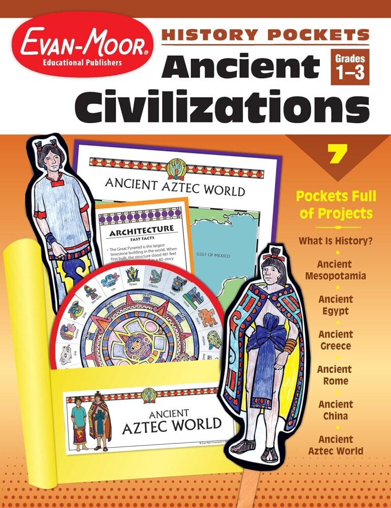 Top 5 Must-Have 1st Grade Social Studies Purchases from Amazon
