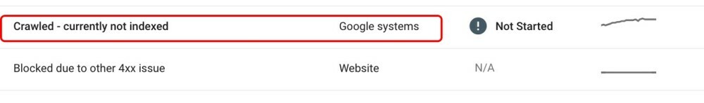 google search console