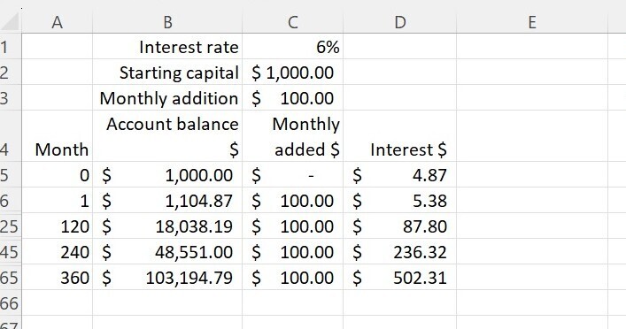 Excel sheet 6 pc annually