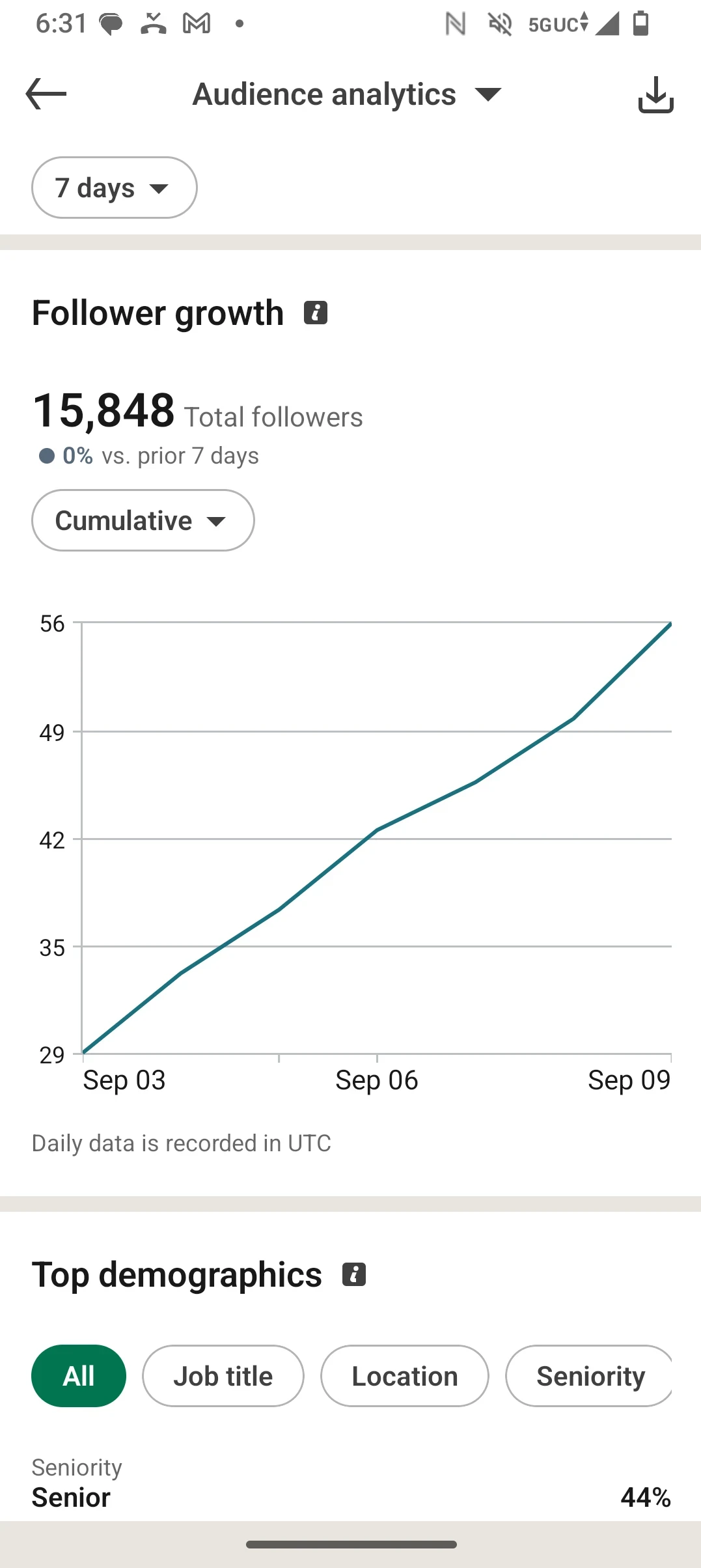 LinkedIn Network Growth