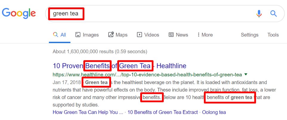 Keywords are everywhere