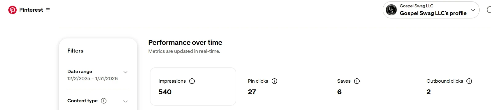 pinterest strategies