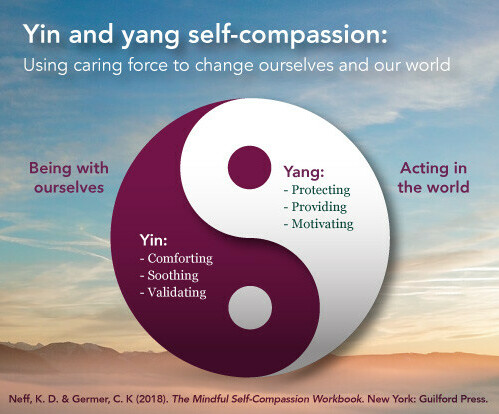 Yin and Yang of self compassion