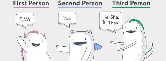 First Second And Third Person Pronouns English For Learners