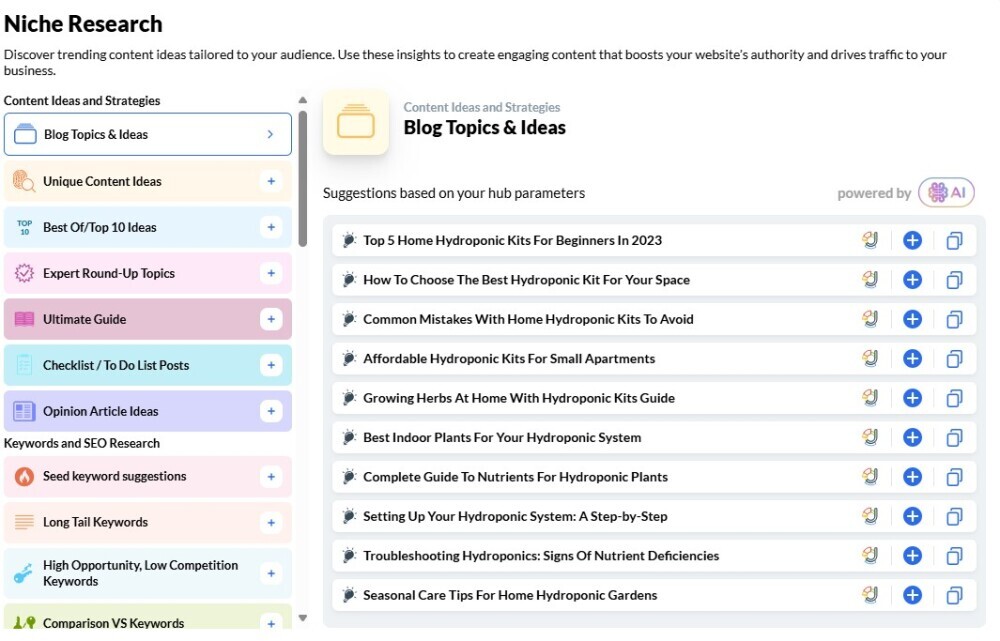 Wealthy Affiliates Blog Topics Ideas