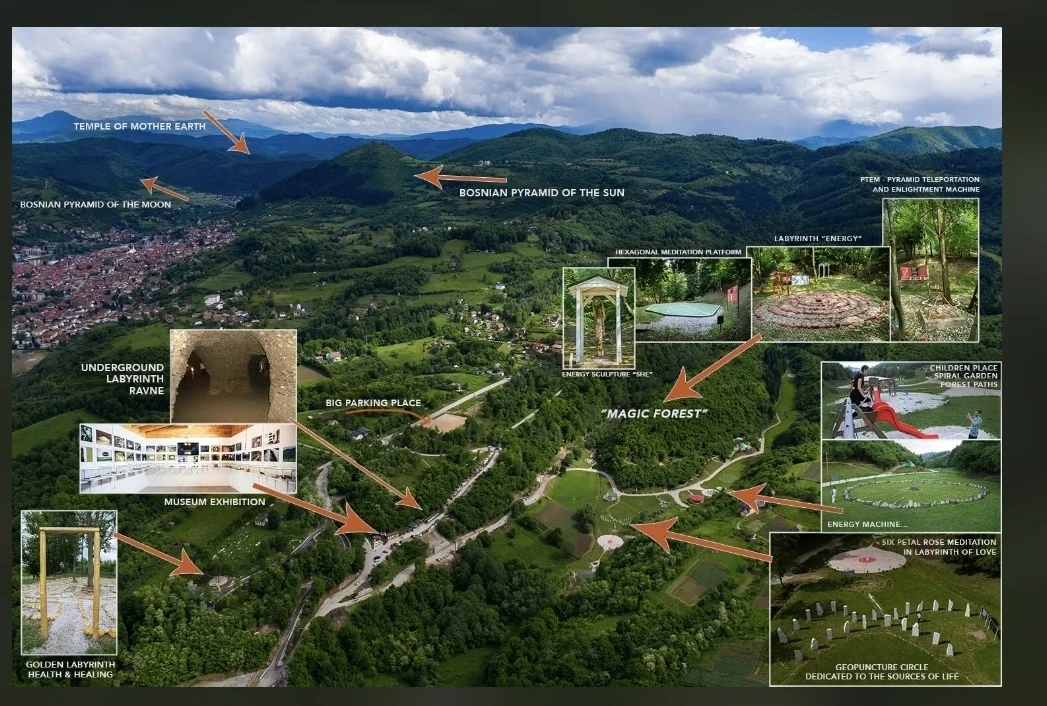 Tourist locations across Visoko Bosnia