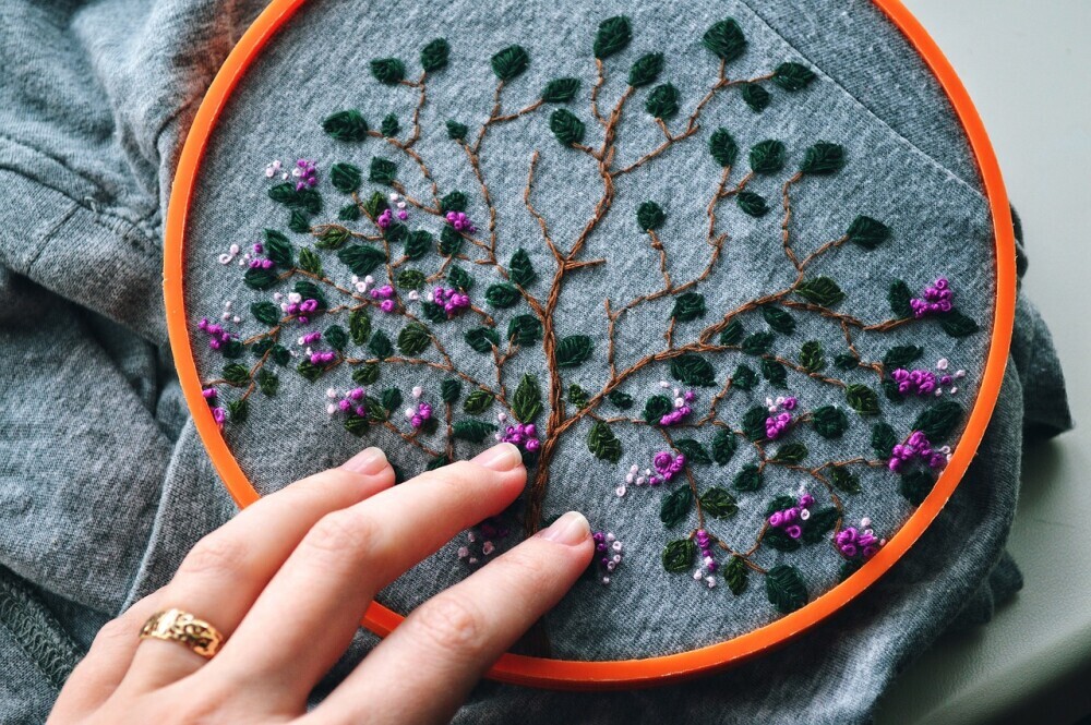 Floral Embroidery Designs Inspiration