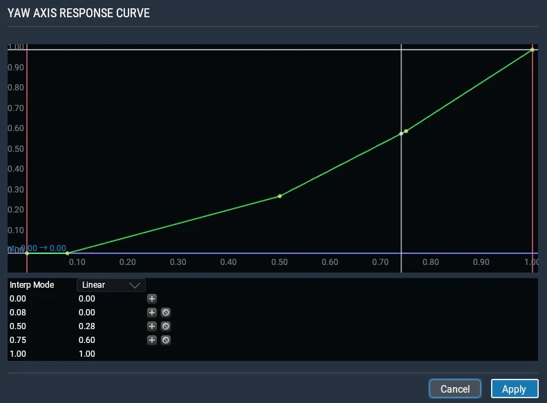 X-Plane 11 joystick response curve showing roll sensitivity adjustment to reduce overcorrection and drift.
