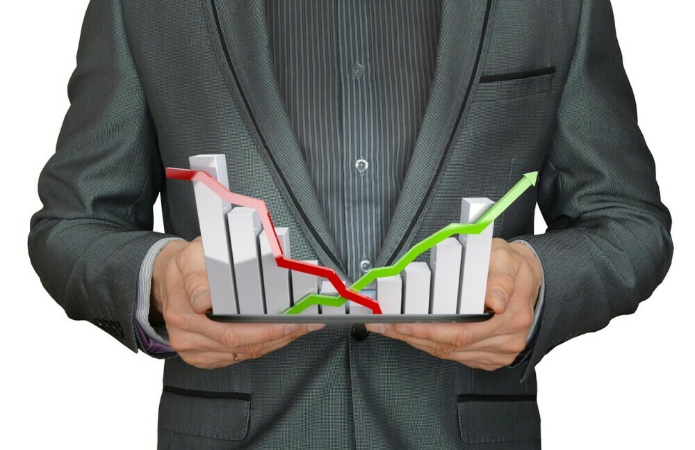 financial report