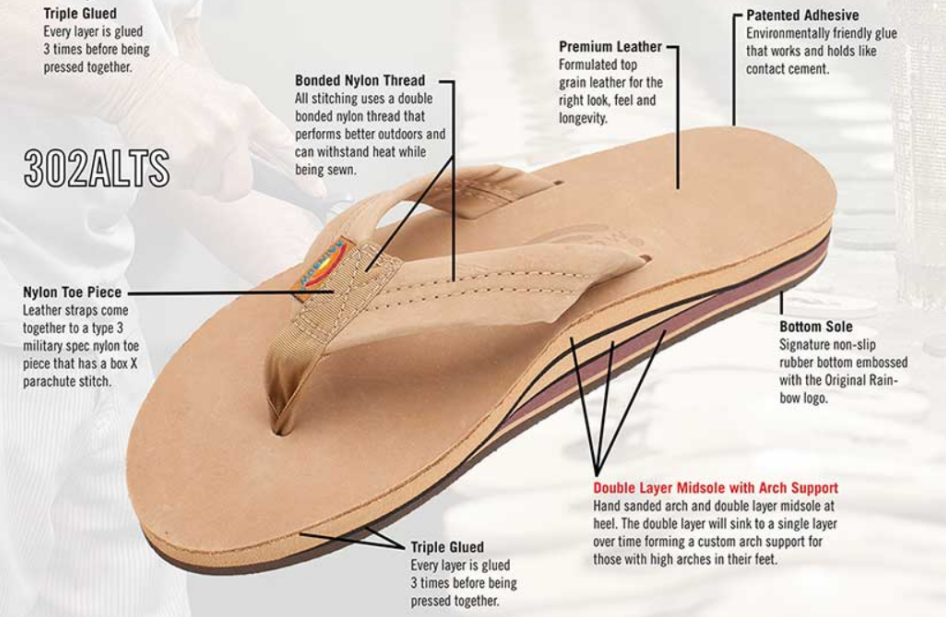 Layers of constructon, flip flops