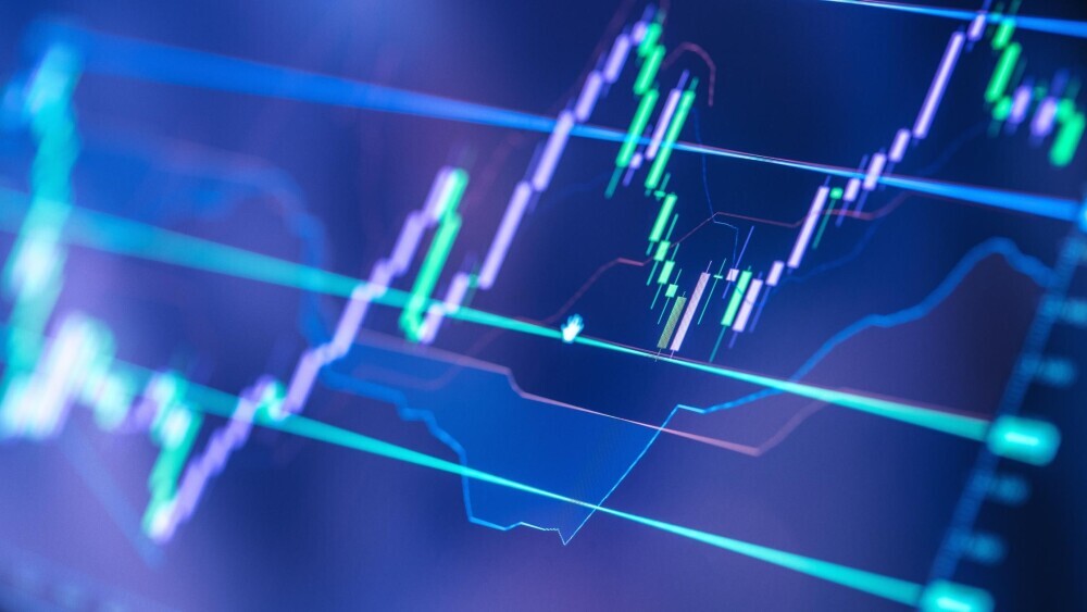 Pull back on chart - Beginner’s Guide To Futures Trading