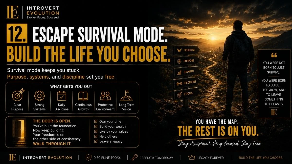 Motivational survival mode transformation image showing purpose, discipline, freedom, and long-term growth