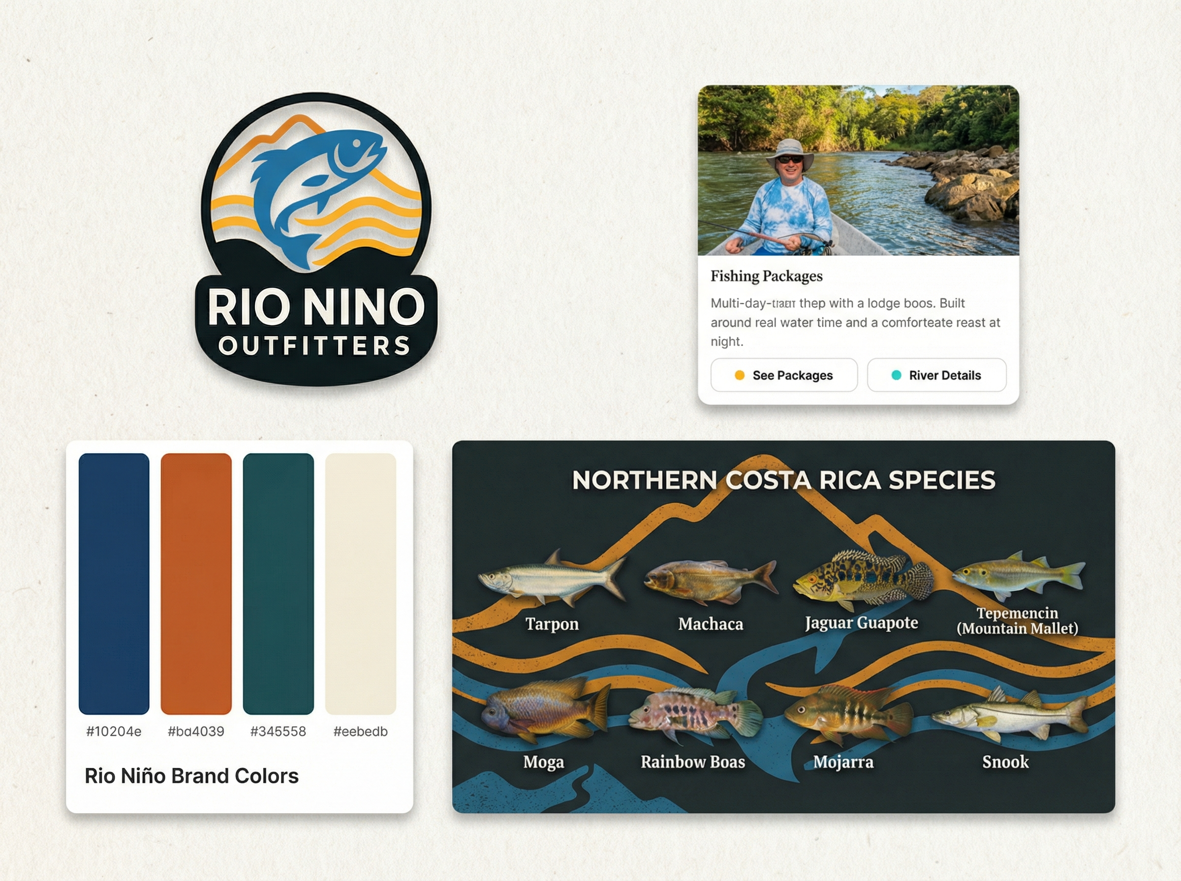 Rio Nino Outfitters (FlyFishCR) portfolio image
