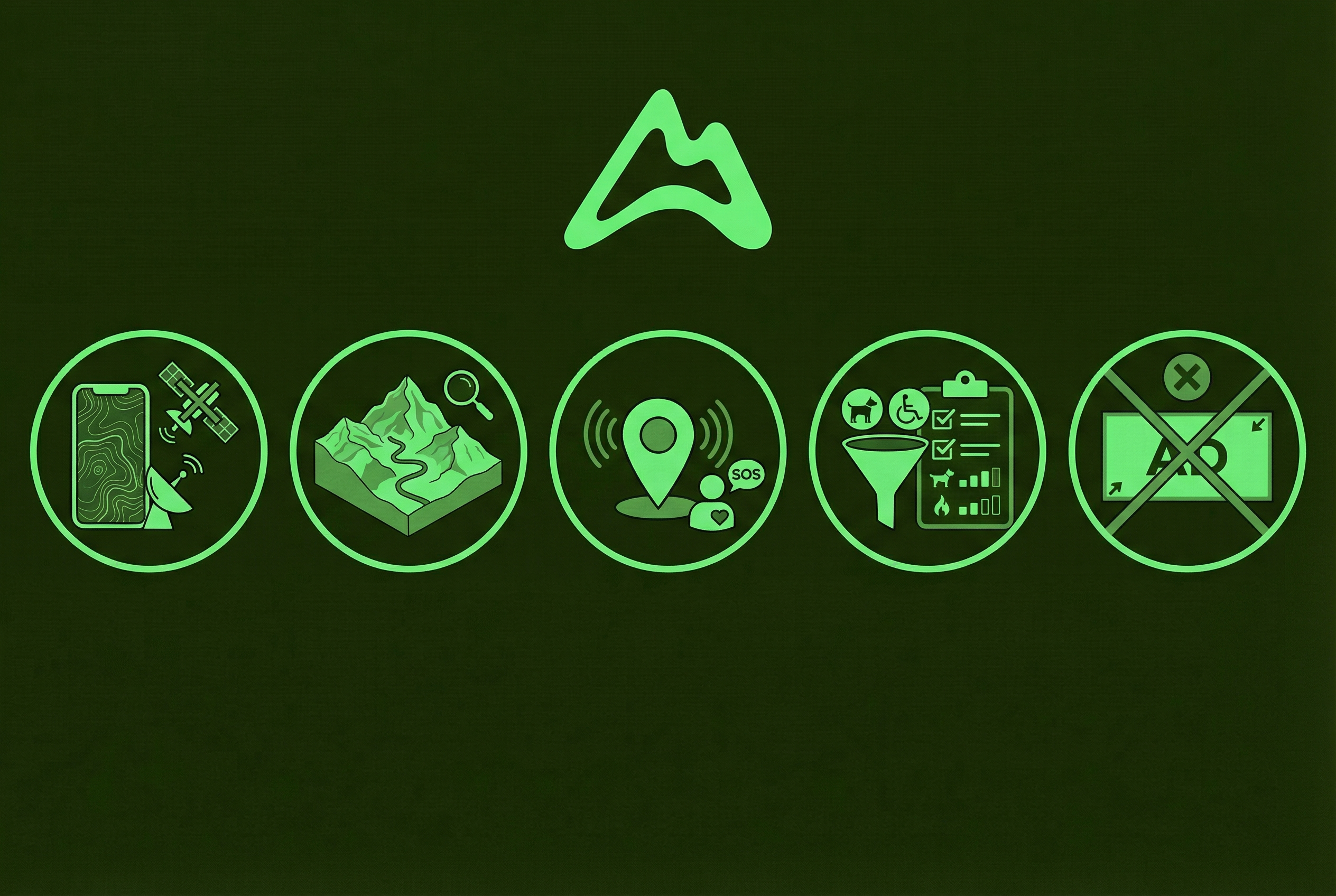 AllTrails Plus features overview image