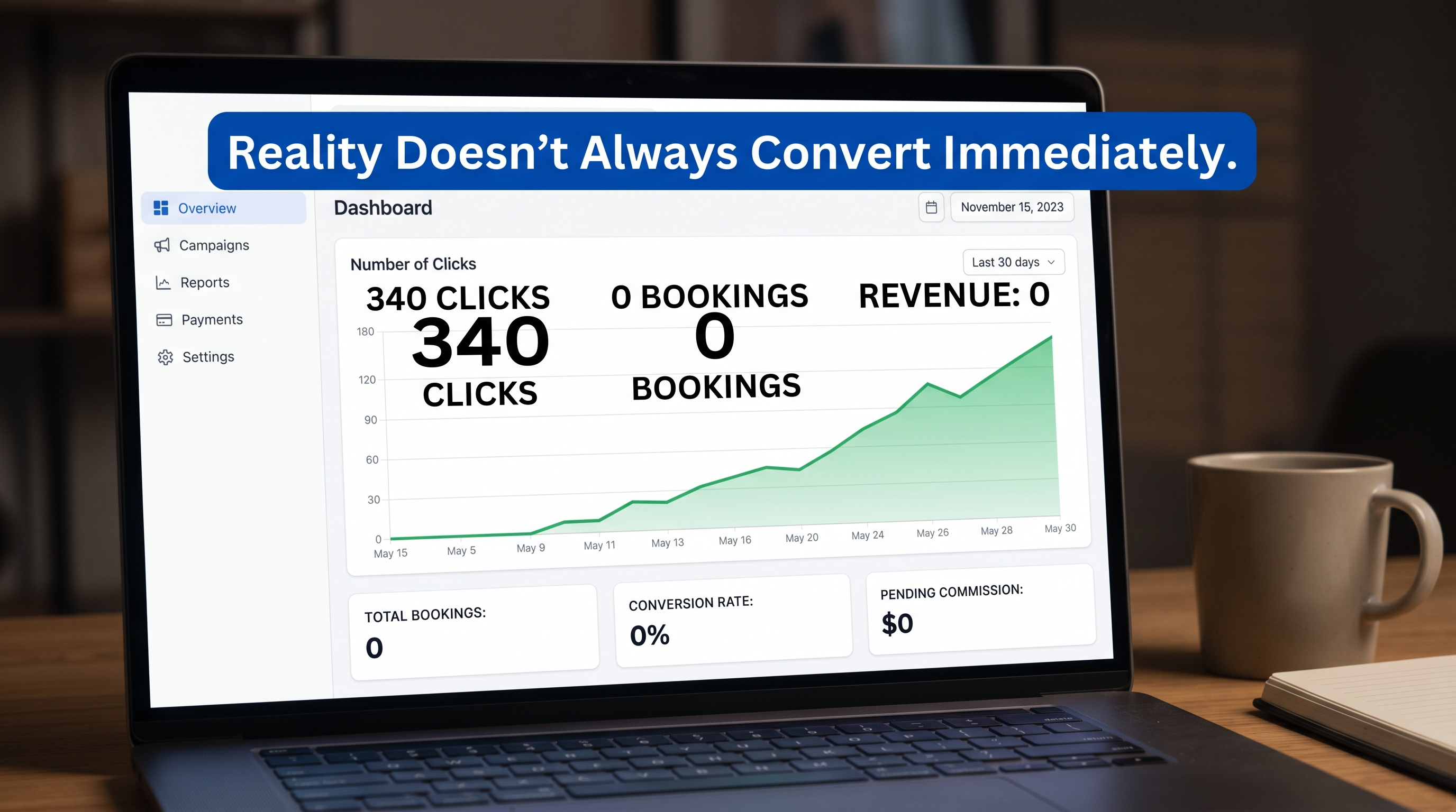 Affiliate dashboard concept showing 340 clicks and 0 bookings to demonstrate the reality of online income and failed conversions