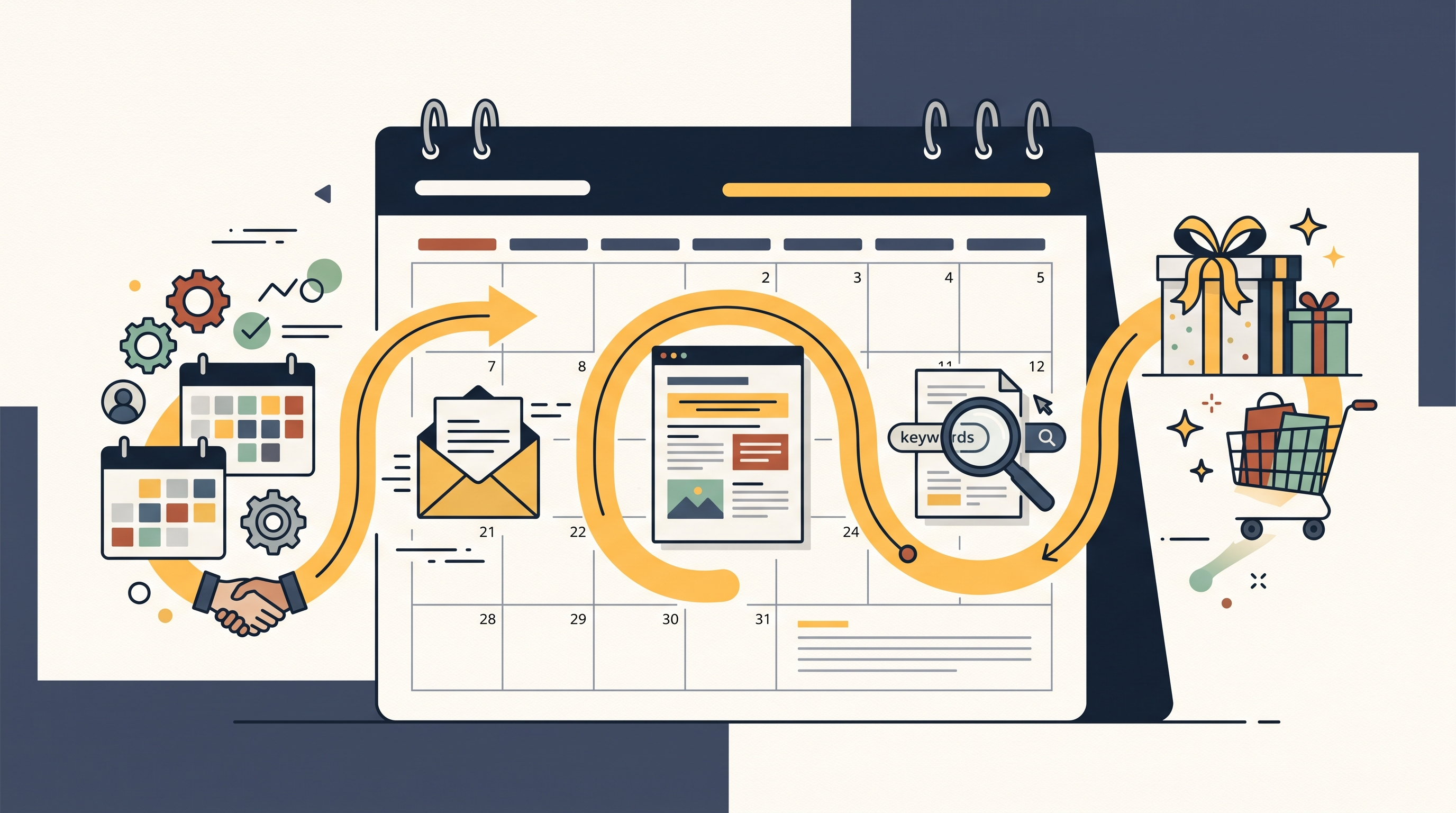 Holiday marketing calendar showing content and campaigns beginning before the shopping season