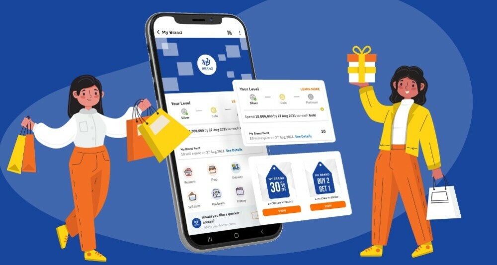 loyalty program image