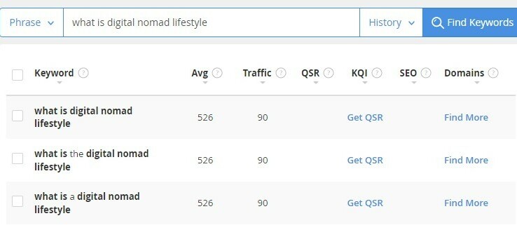 Jaaxy keyword search tool