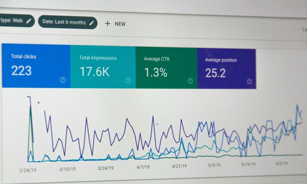 Affiliate marketing graph