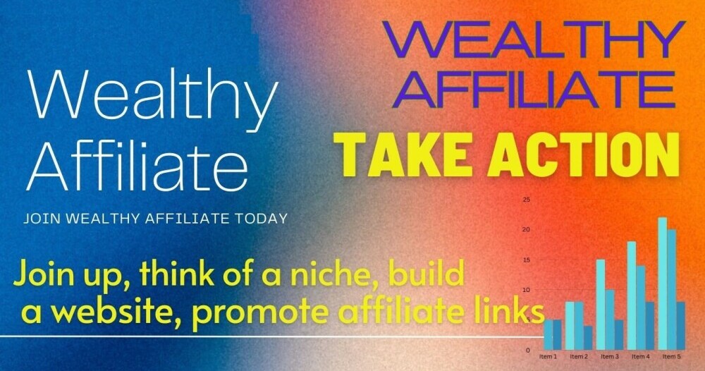 wealthy affiliate banner for take action now as Identity Crisis One Possible Solution