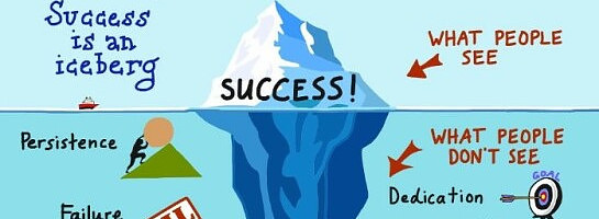 How Do You Define Success?