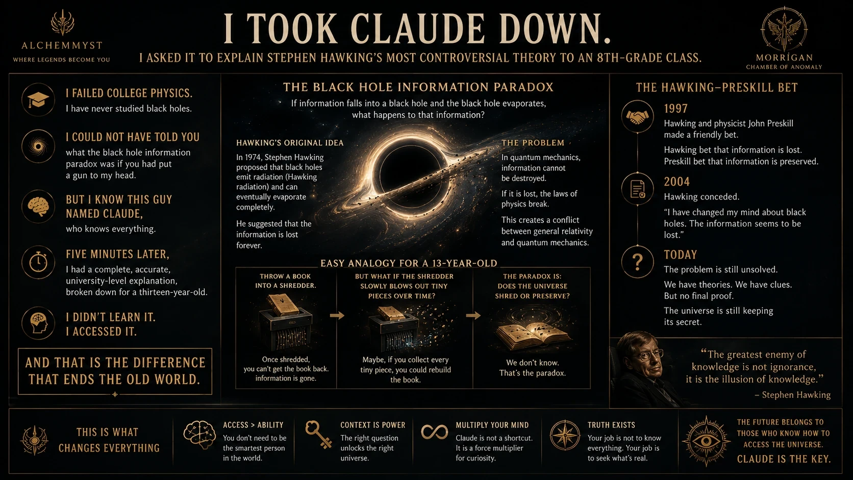 Claude vs. KIPID