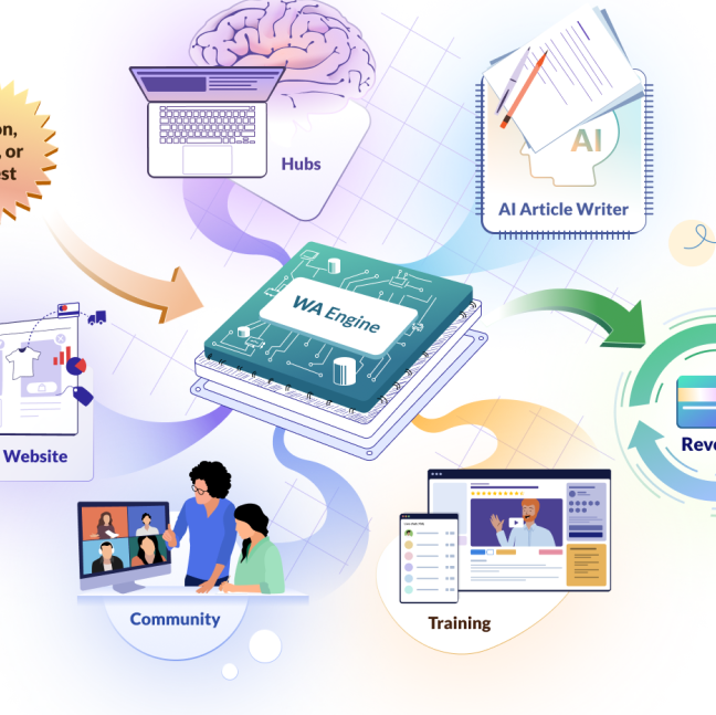 How To Succeed As A New Affiliate Marketer A Beginners Guide image 1 WA engine image showing all resources available Make Xtra Money Online How To Succeed As A New Affiliate Marketer A Beginners Guide image 1 WA engine image showing all resources available Make Xtra Money Online