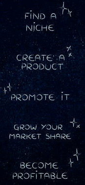 The Beginner's Guide To Profitable Amazon Affiliate Marketing In 2024 image 4 four pillers charted make xtra money online