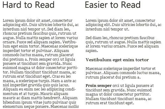 Unreadable Text vs Readable Text