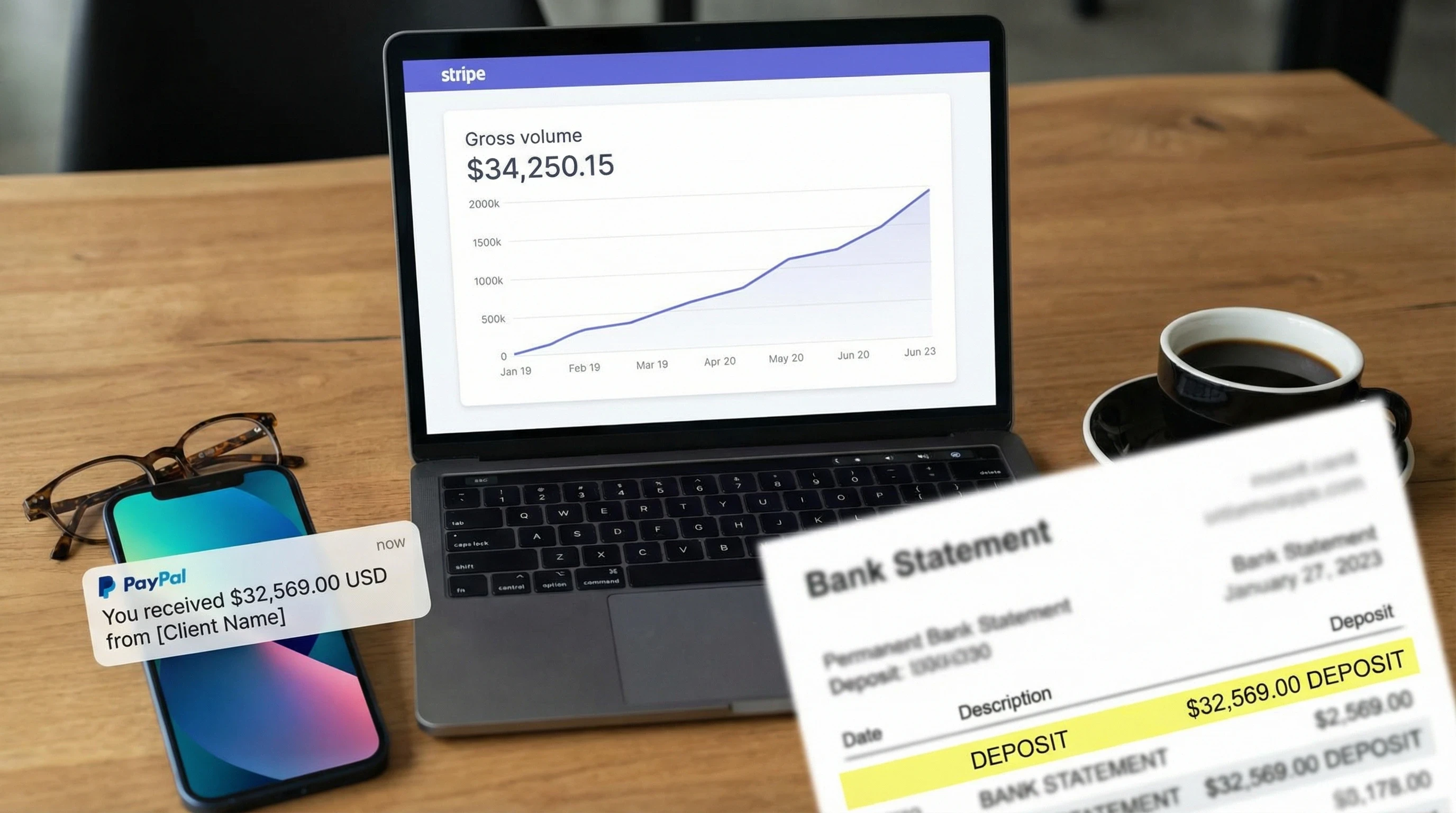 Bank statements showing a fake monthly profit
