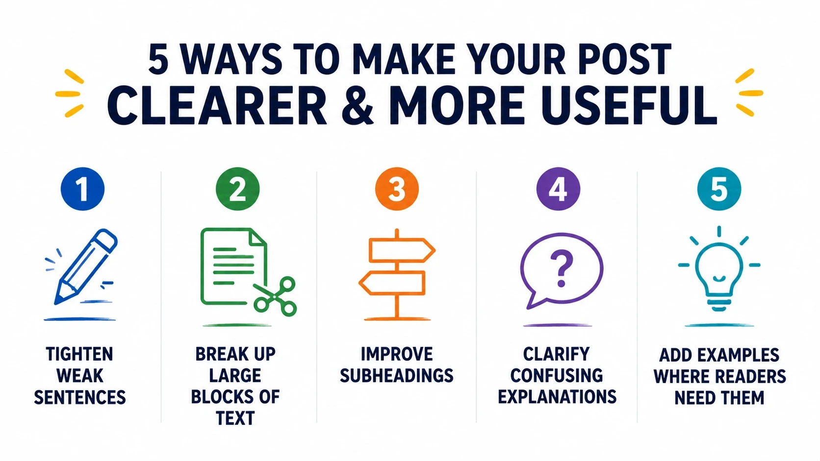 clearer writing infographic